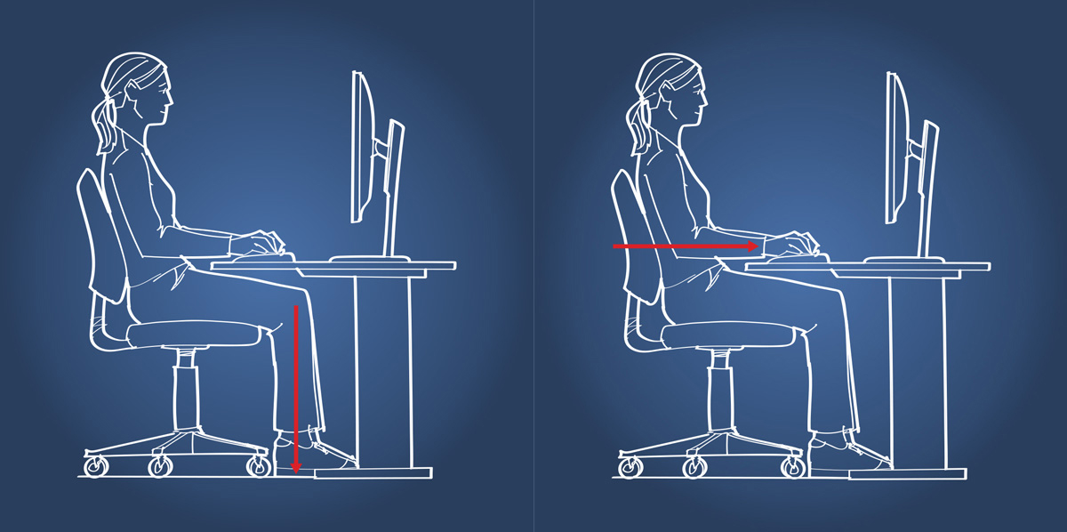 Illustrasjon som viser en person som sitter ved et skrivebord og arbeider. Illustrasjonen skal vise hvordan man plasserer føtter og hender for en god ergonomisk arbeidsstilling